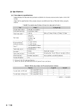 Предварительный просмотр 316 страницы Mitsubishi 00JCPU User Manual