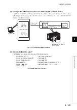 Предварительный просмотр 325 страницы Mitsubishi 00JCPU User Manual