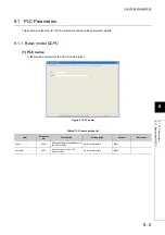 Предварительный просмотр 343 страницы Mitsubishi 00JCPU User Manual