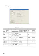 Предварительный просмотр 344 страницы Mitsubishi 00JCPU User Manual