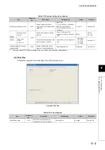 Предварительный просмотр 345 страницы Mitsubishi 00JCPU User Manual