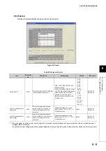 Предварительный просмотр 347 страницы Mitsubishi 00JCPU User Manual