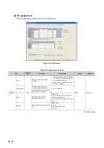 Предварительный просмотр 350 страницы Mitsubishi 00JCPU User Manual