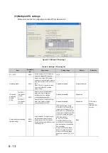 Предварительный просмотр 354 страницы Mitsubishi 00JCPU User Manual