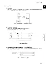 Предварительный просмотр 383 страницы Mitsubishi 00JCPU User Manual