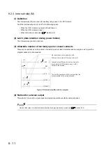 Предварительный просмотр 386 страницы Mitsubishi 00JCPU User Manual