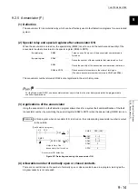 Предварительный просмотр 389 страницы Mitsubishi 00JCPU User Manual