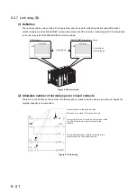 Предварительный просмотр 396 страницы Mitsubishi 00JCPU User Manual