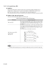 Предварительный просмотр 398 страницы Mitsubishi 00JCPU User Manual