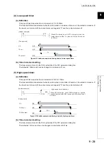 Предварительный просмотр 401 страницы Mitsubishi 00JCPU User Manual