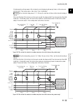 Предварительный просмотр 407 страницы Mitsubishi 00JCPU User Manual