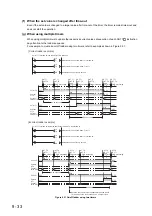 Предварительный просмотр 408 страницы Mitsubishi 00JCPU User Manual