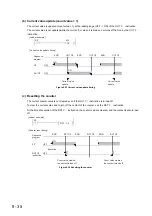 Предварительный просмотр 410 страницы Mitsubishi 00JCPU User Manual