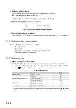 Предварительный просмотр 440 страницы Mitsubishi 00JCPU User Manual