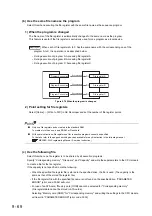 Предварительный просмотр 444 страницы Mitsubishi 00JCPU User Manual