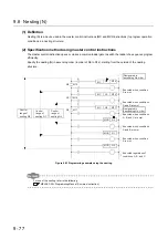 Предварительный просмотр 452 страницы Mitsubishi 00JCPU User Manual