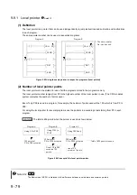 Предварительный просмотр 454 страницы Mitsubishi 00JCPU User Manual