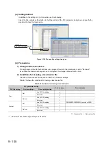 Предварительный просмотр 480 страницы Mitsubishi 00JCPU User Manual