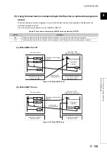 Предварительный просмотр 481 страницы Mitsubishi 00JCPU User Manual