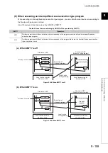 Предварительный просмотр 483 страницы Mitsubishi 00JCPU User Manual