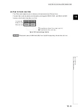 Предварительный просмотр 489 страницы Mitsubishi 00JCPU User Manual