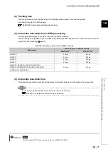 Предварительный просмотр 491 страницы Mitsubishi 00JCPU User Manual