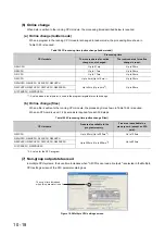 Предварительный просмотр 502 страницы Mitsubishi 00JCPU User Manual