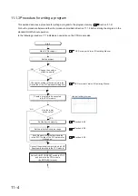 Предварительный просмотр 510 страницы Mitsubishi 00JCPU User Manual