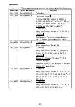 Предварительный просмотр 9 страницы Mitsubishi 13J851 User Manual