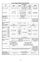 Предварительный просмотр 44 страницы Mitsubishi 13J851 User Manual