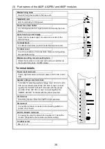 Предварительный просмотр 49 страницы Mitsubishi 13J851 User Manual