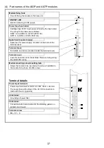 Предварительный просмотр 50 страницы Mitsubishi 13J851 User Manual