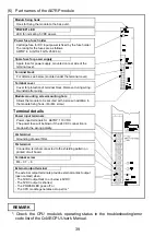 Предварительный просмотр 52 страницы Mitsubishi 13J851 User Manual