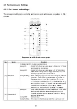 Предварительный просмотр 64 страницы Mitsubishi 13J851 User Manual