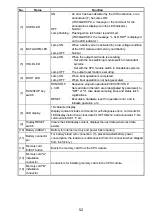 Предварительный просмотр 65 страницы Mitsubishi 13J851 User Manual