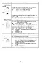 Предварительный просмотр 66 страницы Mitsubishi 13J851 User Manual