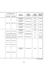 Предварительный просмотр 73 страницы Mitsubishi 13J851 User Manual