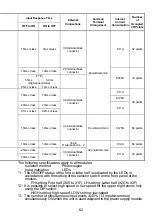 Предварительный просмотр 75 страницы Mitsubishi 13J851 User Manual