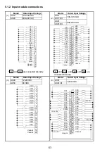 Предварительный просмотр 76 страницы Mitsubishi 13J851 User Manual