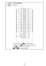 Предварительный просмотр 77 страницы Mitsubishi 13J851 User Manual