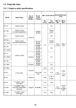 Предварительный просмотр 82 страницы Mitsubishi 13J851 User Manual