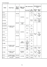 Предварительный просмотр 84 страницы Mitsubishi 13J851 User Manual