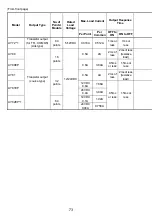 Предварительный просмотр 86 страницы Mitsubishi 13J851 User Manual