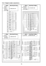 Предварительный просмотр 88 страницы Mitsubishi 13J851 User Manual