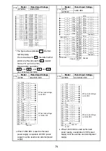 Предварительный просмотр 91 страницы Mitsubishi 13J851 User Manual