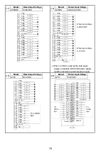 Предварительный просмотр 92 страницы Mitsubishi 13J851 User Manual