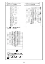 Предварительный просмотр 93 страницы Mitsubishi 13J851 User Manual