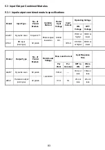 Предварительный просмотр 96 страницы Mitsubishi 13J851 User Manual