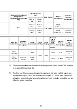 Предварительный просмотр 97 страницы Mitsubishi 13J851 User Manual