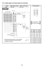 Предварительный просмотр 98 страницы Mitsubishi 13J851 User Manual